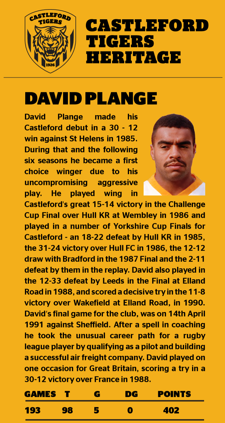 Profile of David Plange