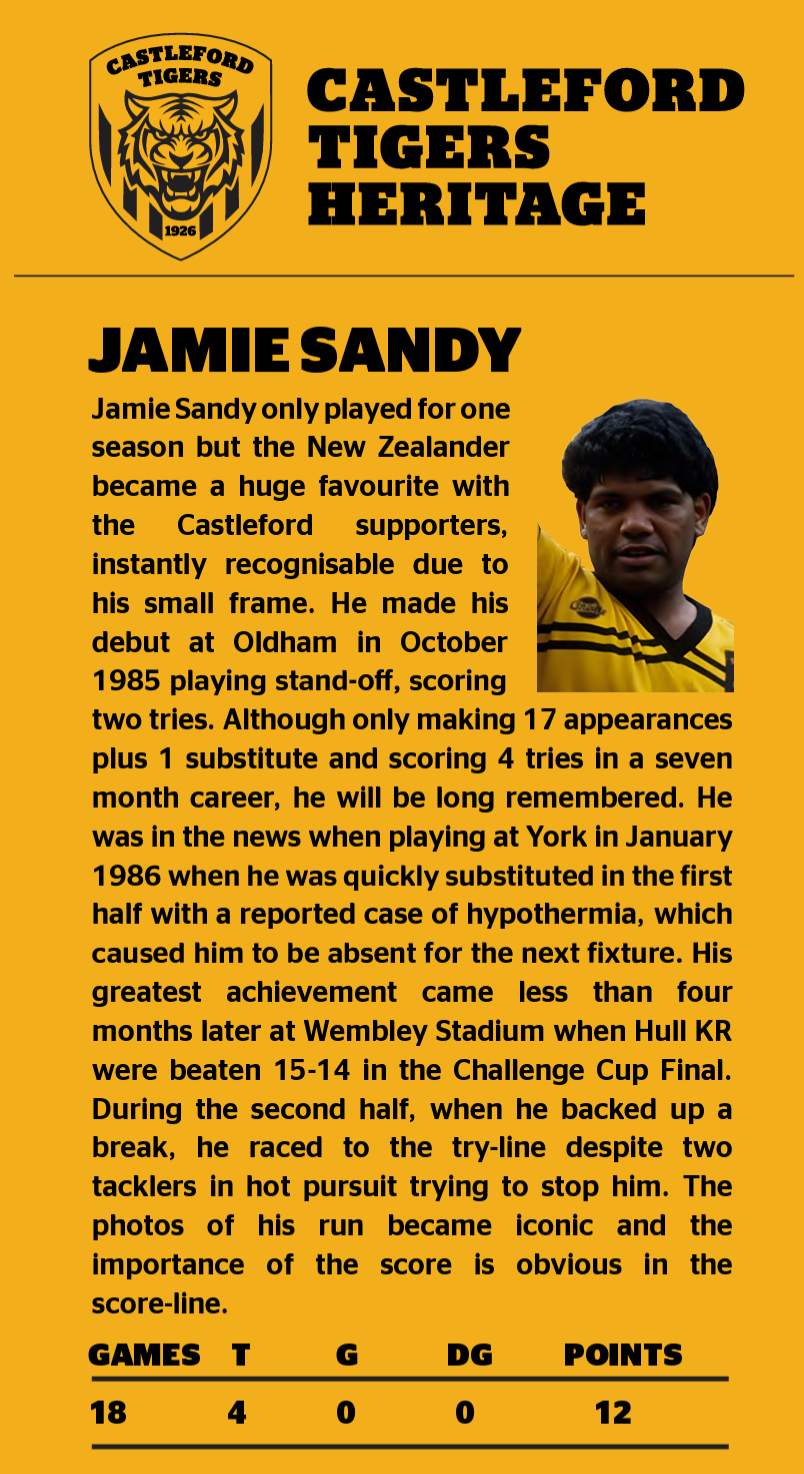 Profile of Jamie Sandy