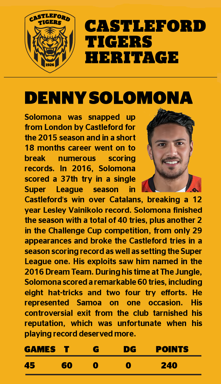 Profile of Denny Solomona