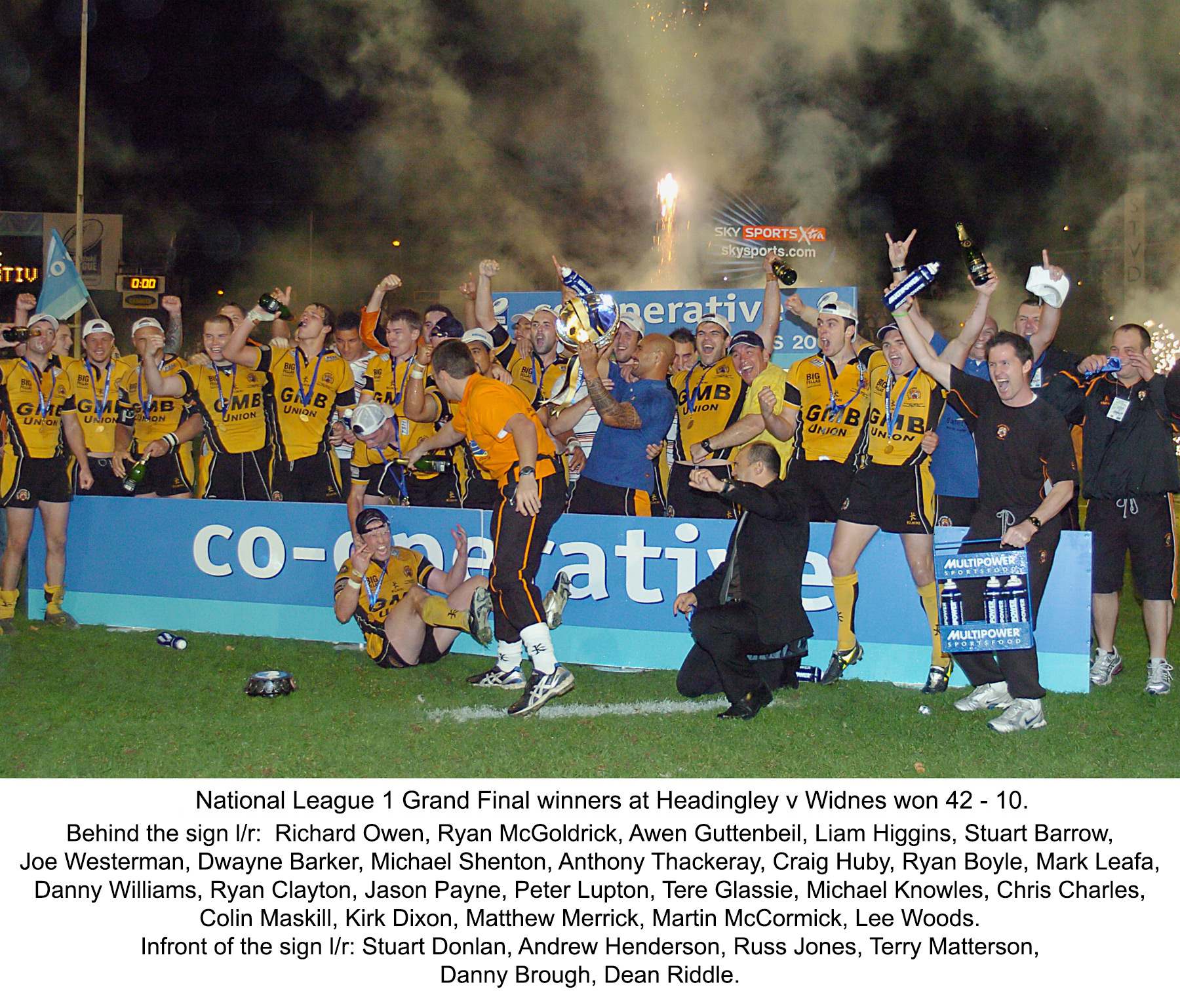 2007 photos