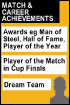 Match & Career Achievements