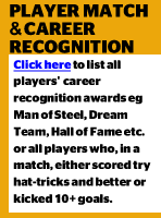 Player Match & Career Recognition