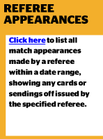 Referee Appearances
