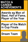 Match & Career Achievements