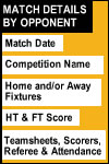 Matches against a specified Opponents