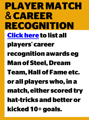 Player Match & Career Recognition