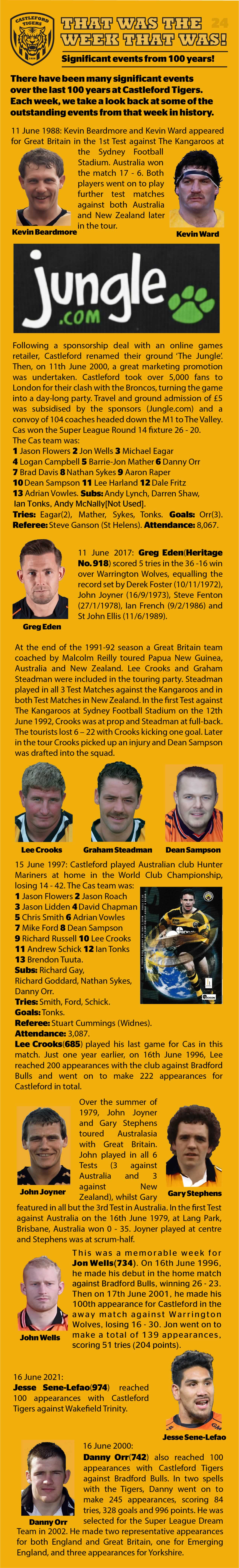 Facts from Week 24 in the history of Cas Tigers