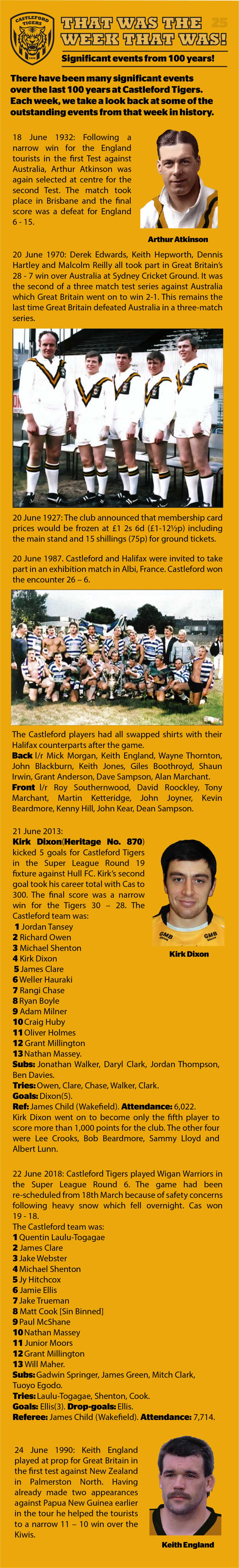 Facts from Week 25 in the history of Cas Tigers