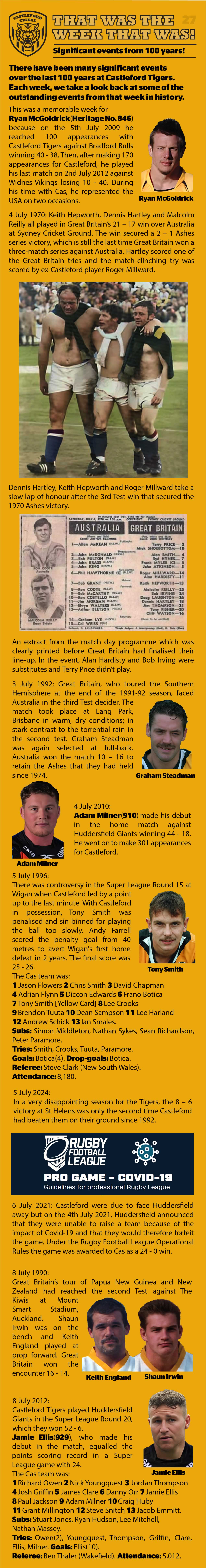 Facts from Week 27 in the history of Cas Tigers