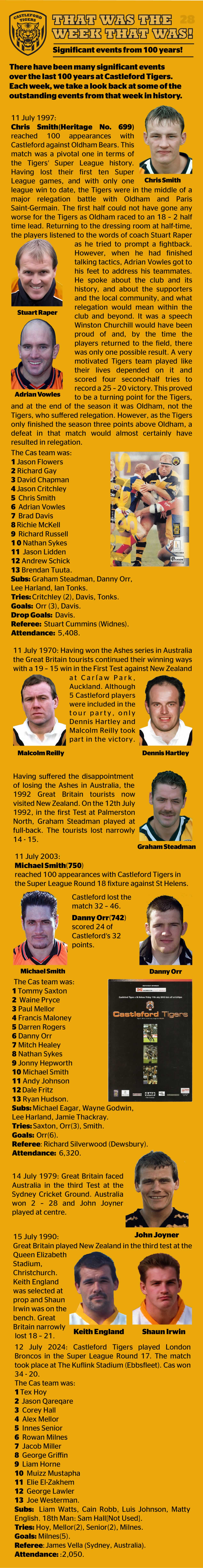 Facts from Week 28 in the history of Cas Tigers
