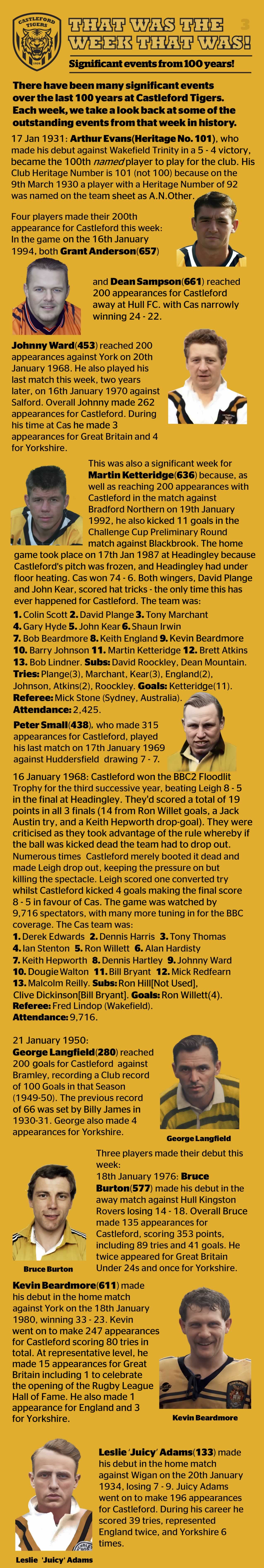 Facts from Week 3 in the history of Cas Tigers