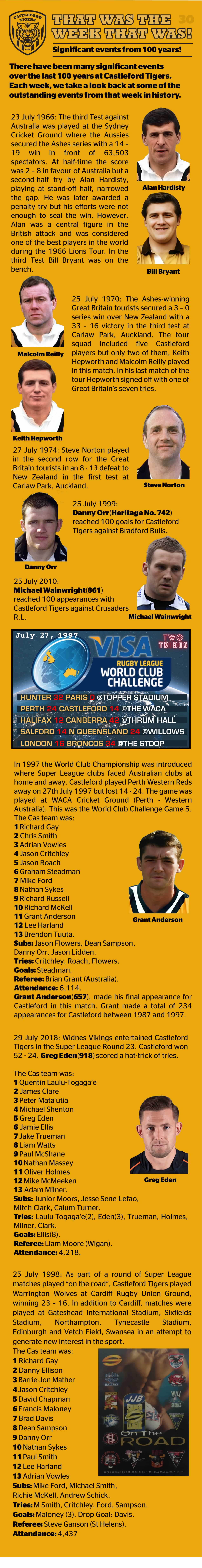 Facts from Week 30 in the history of Cas Tigers