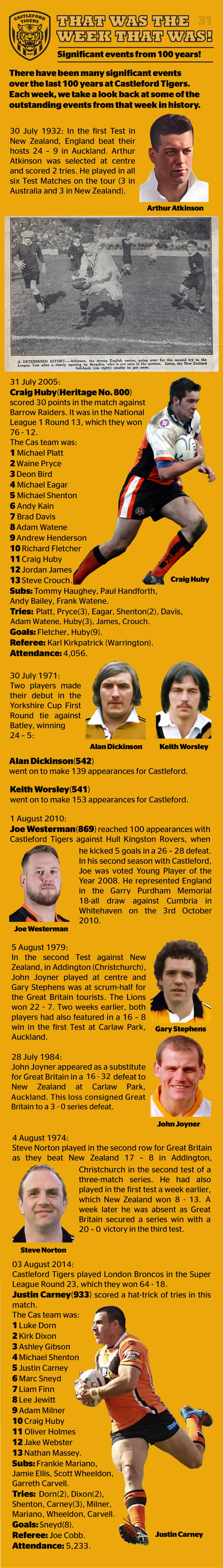 Facts from Week 31 in the history of Cas Tigers