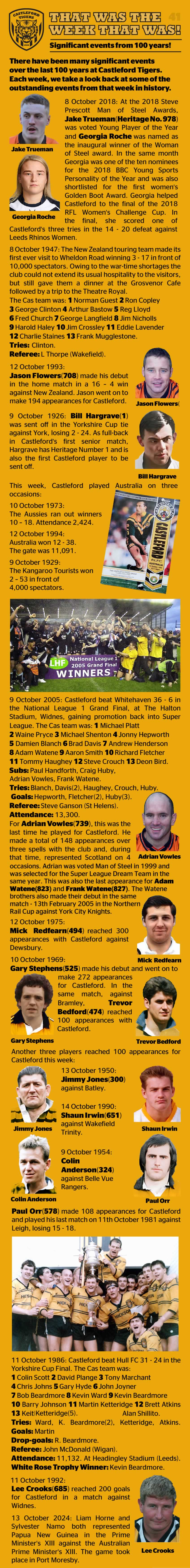 Facts from Week 41 in the history of Cas Tigers