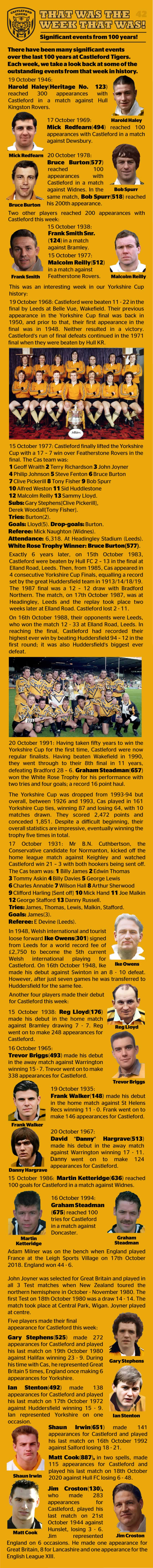 Facts from Week 42 in the history of Cas Tigers