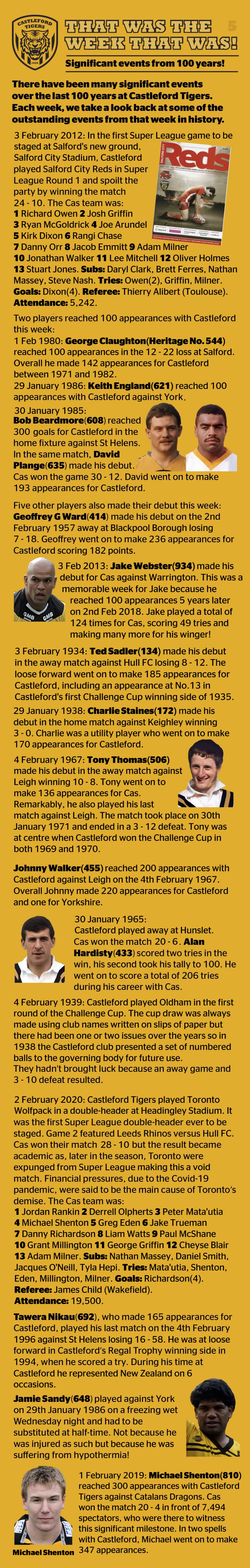 Facts from Week 5 in the history of Cas Tigers