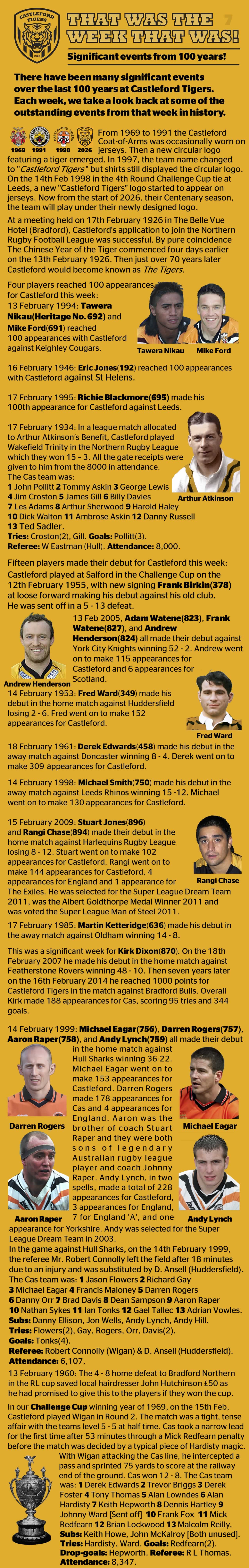 Facts from Week 7 in the history of Cas Tigers